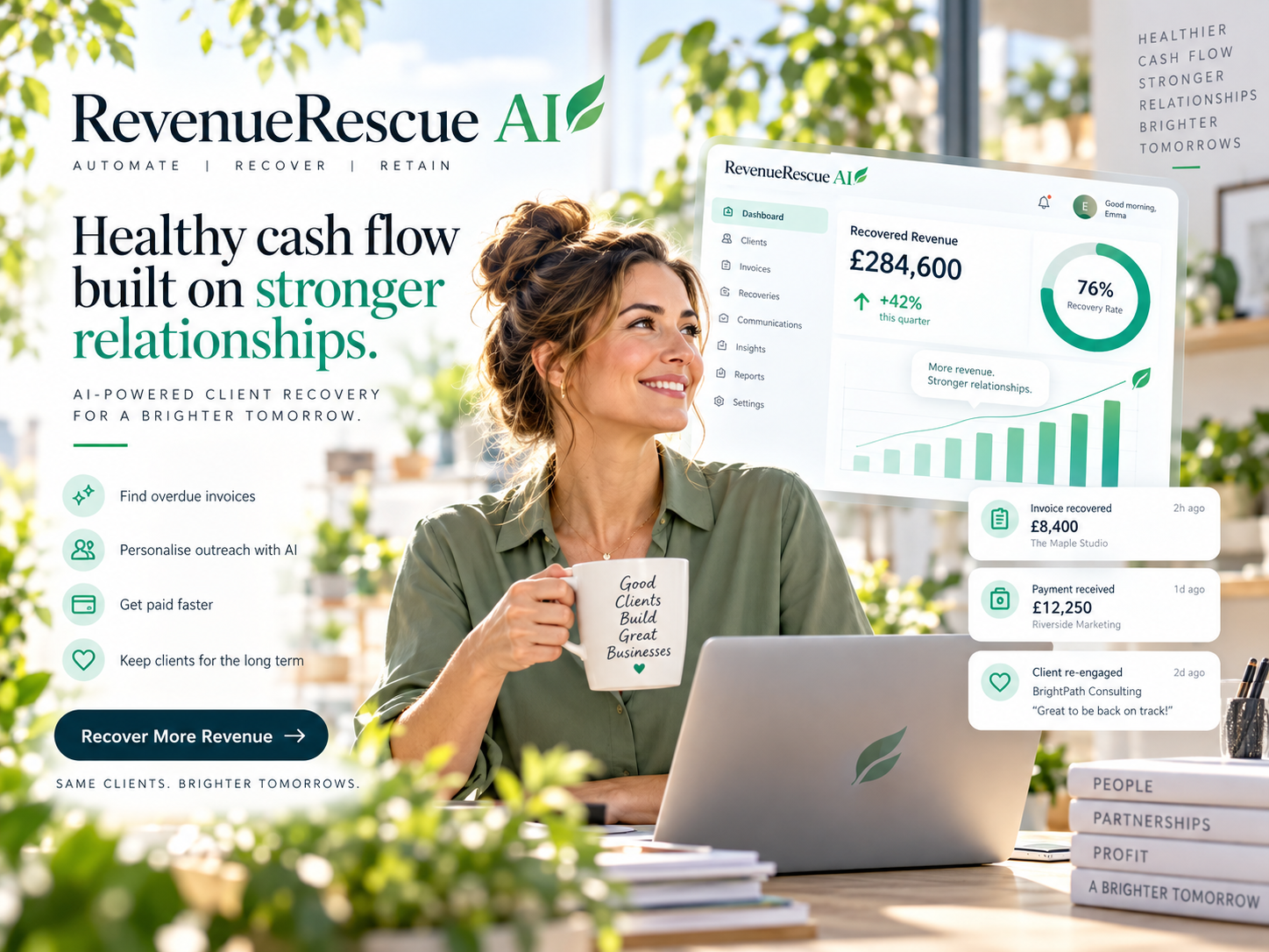 RevenueRescue AI platform card — smiling professional with a mug at a sunlit desk, laptop and floating recovery dashboard beside books titled People, Partnerships, Profit and A Brighter Tomorrow