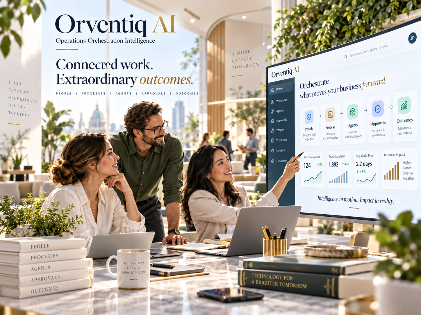 Orventiq AI platform card — three colleagues around a marble conference table before a large orchestration dashboard showing workflows, agents, approvals and outcomes, beneath the Orventiq AI name and the headline Connected work, extraordinary outcomes